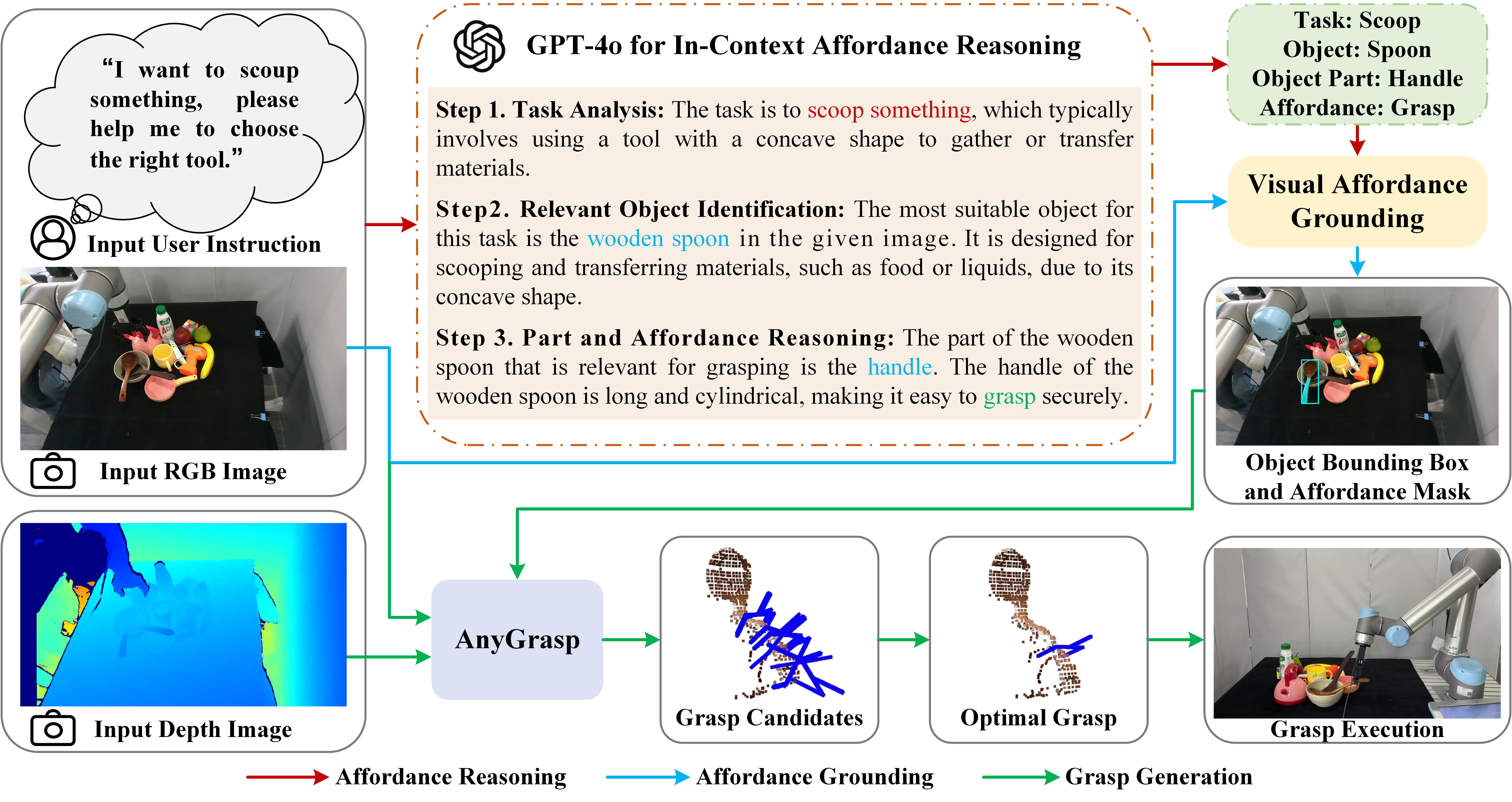 pipeline image